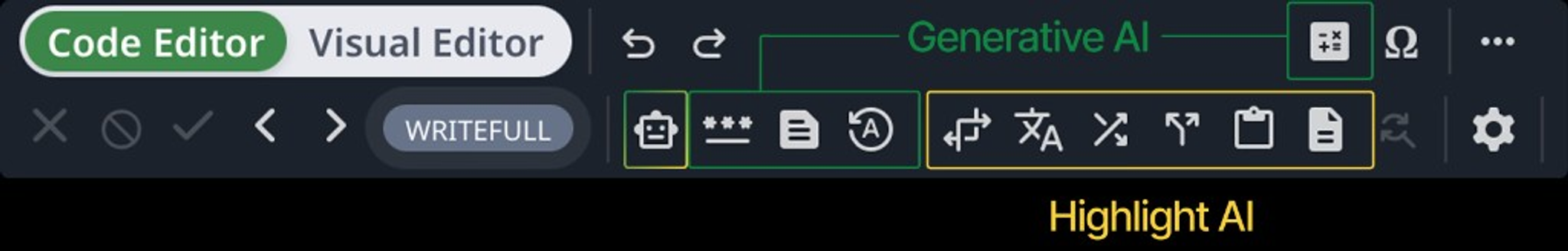 Overleaf toolbar annotated with generative AI and highlight AI groupings