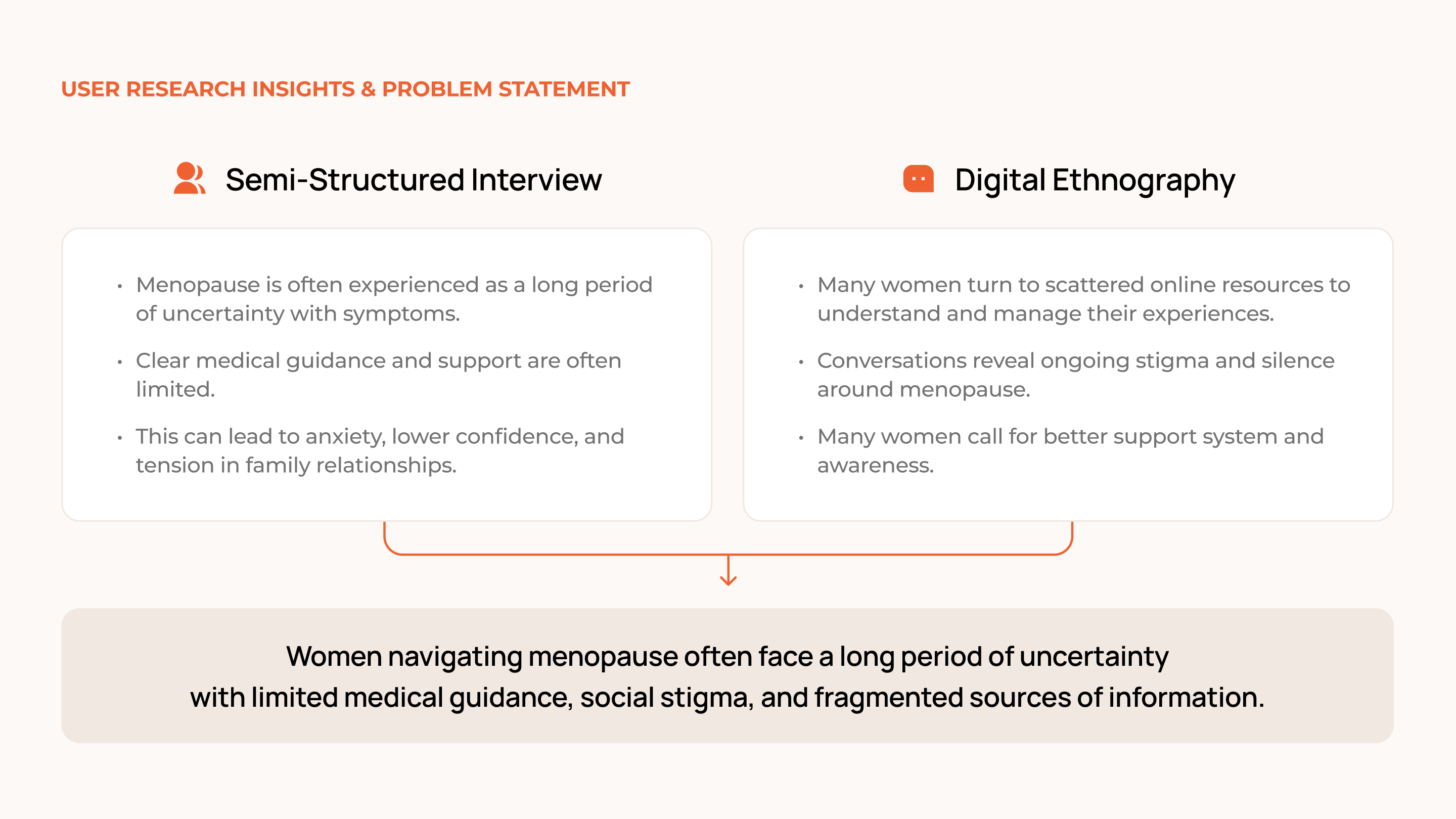 Clover case study slide 3